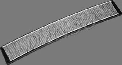 Фильтр, воздух во внутренном пространстве