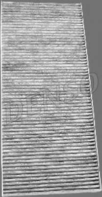 Фильтр, воздух во внутренном пространстве