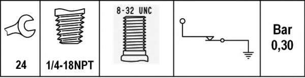 Датчик давления масла