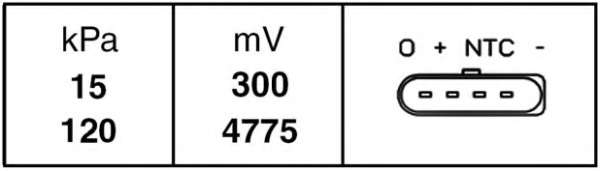 Датчик, давление во впускном газопроводе