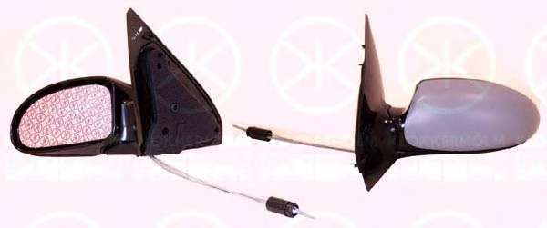 Наружное зеркало