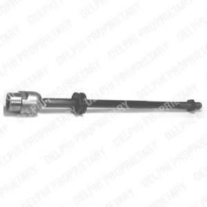 Осевой шарнир, рулевая тяга