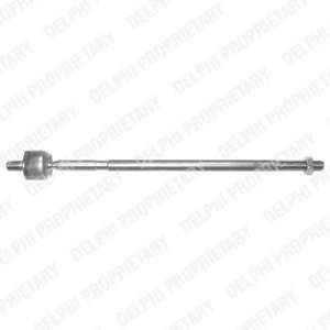 Осевой шарнир, рулевая тяга