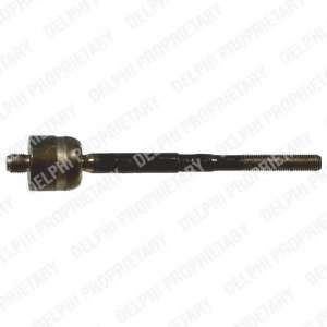 Осевой шарнир, рулевая тяга