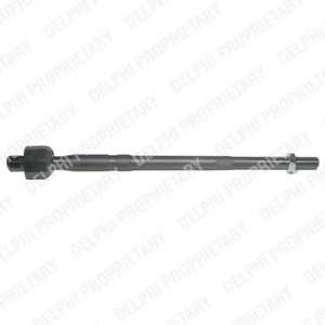 Осевой шарнир, рулевая тяга