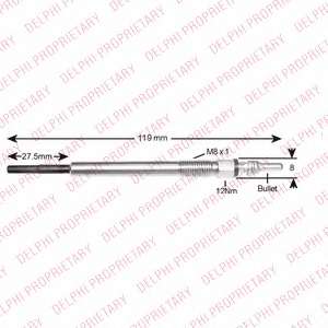 Свеча накаливания