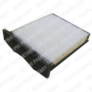 Фильтр, воздух во внутренном пространстве