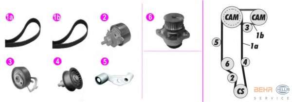 Водяной насос + комплект зубчатого ремня