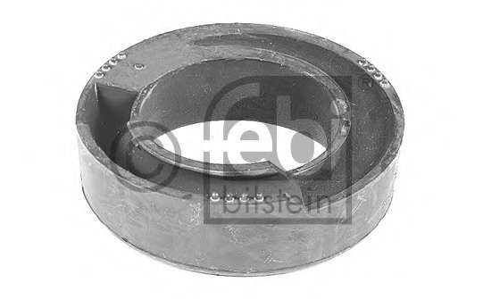 Буфер, амортизация