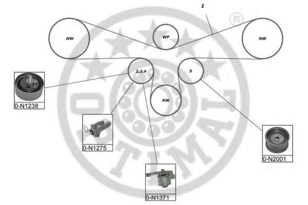 Комплект ремня ГРМ